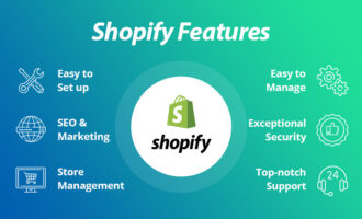 Shopify-features-list-for-eCommerce-website-Banner-850x508