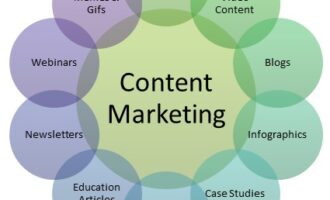 content-marketing - Copy